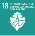 Kelembagaan Desa Dinamis dan Budaya Desa Adaptif