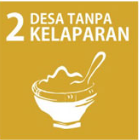 Desa Tanpa Kelaparan