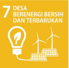 Desa Berenergi Bersih dan Terbarukan