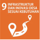 Infrastruktur dan Inovasi Desa Sesuai Kebutuhan